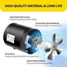 4 Inch 100 CFM Inline Duct Fan With Low Noise, Exhaust Booster For HVAC Ventilation In Grow Tent, Basements, Bathrooms And Kitchens, Grey