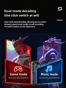 Lenovo ﻿ EA120 TWS 耳机 LED 数字显示耳机 触控高清通话带麦克风耳机降噪运动耳塞 - 黑色 - 查看 5