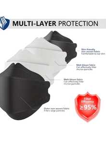 50pcs KN95 Disposable Face Masks: 4-Layer Breathable Safety Masks, Suitable For Men & Women - Protect Against PM2.5 And Respiratory Hazards, 95% Filtration Efficiency, 3D Fish Shape, Reusable, Pull-Up Closure, Low-Allergen Polypropylene Material
