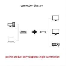 DP转HDTV 1米8视频转换器支持4K30HZ向下兼容1080P60HZ，带声音同步传输功能 - 黑色 - 查看 4