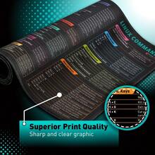 para mouse con hoja de trucos grande extendida. Atajos a Kali/Red Hat/Ubuntu/OpenSUSE/Arch/Debian/Unix Programmer. Alfombrilla de computadora antideslizante para - Linux - Ver 4