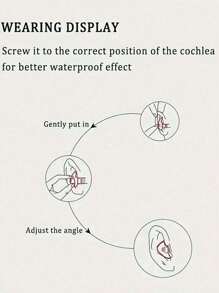 Silicone Earplugs, Soundproof Earplugs, Waterproof Silicone Soft Earplugs, Portable And Durable Earplugs, Waterproof Swimming Earplugs, Super Soundproofing And Noise Reduction, Sleeping Earplugs, Office Lunch Break, Sleeping Soundproof Earplugs, Nap Supplies, Travel Supplies, Travel Essentials.
