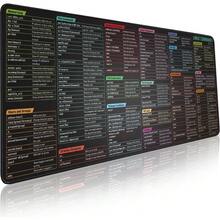 para mouse con hoja de trucos grande extendida. Atajos a Kali/Red Hat/Ubuntu/OpenSUSE/Arch/Debian/Unix Programmer. Alfombrilla de computadora antideslizante para - Linux - Ver 1