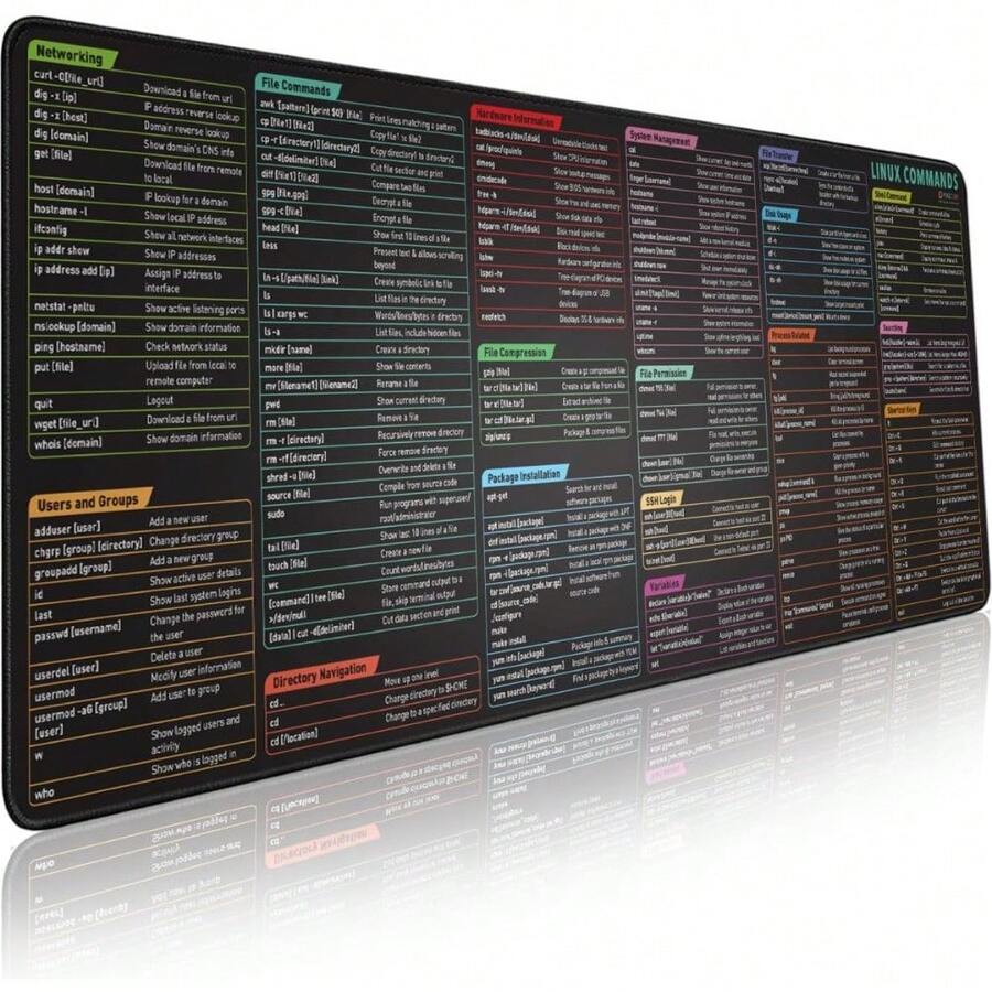 para mouse con hoja de trucos grande extendida. Atajos a Kali/Red Hat/Ubuntu/OpenSUSE/Arch/Debian/Unix Programmer. Alfombrilla de computadora antideslizante para - Linux - Ver 1