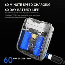 Mini Electric Smart Shaver Household Car Shaver Digital Display Dual Blade Rechargeable Shaver Powerful Beard Trimmer Tool - Multicolor - View 5