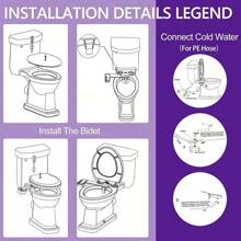 Jinxell 马桶坐浴盆附件，非电动双喷嘴卫生坐浴盆，自清洁和可调节水压马桶坐浴盆，用于正面和背面清洗（升级版 PE 软管）家居浴室装饰浴室配件浴室收纳夏季收纳
