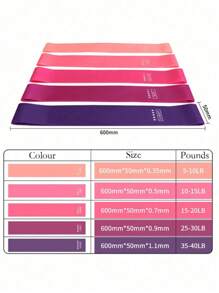 1 Pc Gradient Pink Resistance Bands Weight Strength Training Fitness Glute Booty Bands For Squat Leg Workout - Multicolor - View 10