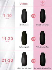COLOURSMILE 10ml No Wipe Matte Top Coat, Matte Effects Nail Polish,For Home Salon Nail Art DIY