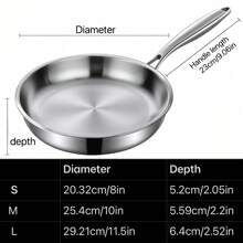 High-Quality Tri-Ply Stainless Steel Frying Pan, Deep Frying Pan, Skillet, Induction Cooking Pan, Dishwasher And Oven Friendly, Fast & Even Heat, Heavy Duty And Detachable Handle