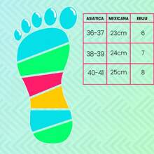 1 Par de Zuecos EVA 123 para Mujer, Huaraches de Goma en Blanco, Verde y Rosa, Sandalias Antideslizantes con Estilo Zuecos Ventilados para Playa, Baño y Uso Diario. Sandalias de Descanso Elegantes para Dama, Ideales para Verano, con Suela Gruesa para Mayor Comodidad, Ligeras y Transpirables, Resistentes al Agua, Versátiles para Interiores y Exteriores. Zapatillas de Moda con Estilo Moderno, Fáciles de Limpiar, Cómodas para Otoño, Sandalias de Mujer Elegantes para un Look Casual y Funcional - Verde - Ver 8