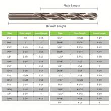 13 件钴钻头套装，M35 高速钢麻花钻头，适用于硬化金属、不锈钢、铸铁和木材/塑料。 - 銅色 - 查看 4