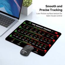 1 pezzo Tappetino per mouse extra large con schemi e grafici di candele per trading, un promemoria tascabile per ufficio, tappetino per computer portatile/tastiera, tappetino da scrivania, con bordi rinforzati, fondo in gomma antiscivolo, disponibile in diverse misure, perfetto per casa, ufficio, sala giochi, dormitorio, accessorio per computer, regalo ideale per fidanzato e fidanzata - sh-S176 - Visualizzare 15
