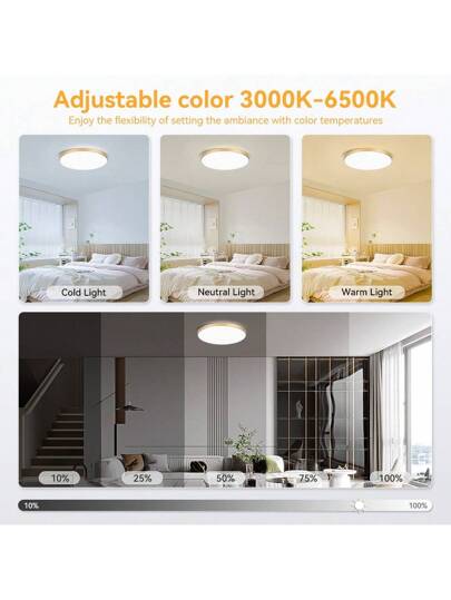 CANMEIJIA LED Ceiling Lights, Moderne Flush Mount Lights Bedroom, Dimmable Remote Control Lamps Living Room, Kitchen, Children's Hallway, Garage, Adjustable Temperatures, 220V view 9