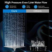 Shower Stainless Steel Showerhead Electroplating 8-Inch Stainless Steel Top Spray Strip Extension Rod Multifunctional Handheld Showerhead Set Shower - 黑色 - 查看 4