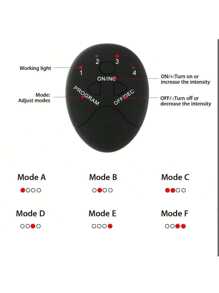 AXH. Masajeador inteligente de glúteos, dispositivo inteligente para levantar los glúteos, pegatina de cinta para ejercitar los glúteos, entrenador de modelado de glúteos de ejercicio en casa - Negro - Ver 3