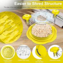 Manual Meat Shredder & Chicken Shredder  - Kitchen Shredding - Yellow - View 3