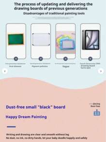 1 pieza Tableta de escritura LCD de 11 pulgadas en color blanco, tableta de pintura digital LCD a color, tableta de escritura LCD, tableta de pintura | para viajar/cocina Bloc de notas, regalos de Navidad/vuelta al colegio/cumpleaños