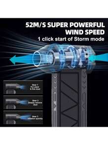 Mini ventilador a turbina, soplador de aire con turbina a 130,000RPM, soplador eléctrico de 3 velocidades ajustables, velocidad del viento 52m/s con motor sin escobillas, ventilador manual de alto rendimiento para automóviles, para inflar cojines de aire, secar mascotas, secador de pelo para barbacoa