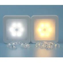 1pc INS Style Smart Motion Sensor LED Night Light, Soft Lighting For Desk, Bedside, Cabinet, Material, Energy Saving, Silent, Portable Ambient Lamp (Random Color/Style Shipped)