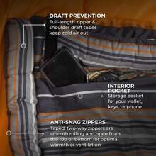 TETON Celsius Regular All Weather Sleeping Bags For Adults - -25, 20, 0 Degree, With Compression Sack, For Camping