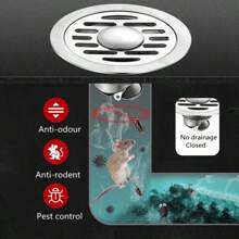 Stainless Steel Floor Drains Shower Anti-Odor Drainer Bathtub Ground Leakage Hair Catcher Kitchen Bathroom Hardware Accessories