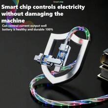 240W 4-In-1 USB Charging Cable – High-Speed Charging And Data Transfer Compatible With IPhone 15/16, IPad Pro, And Other Devices, Perfect For Home, Office, And Travel,Starry Night Glow Compatible With IPhone, Android, Camera, MP3 Universal Adapter - Starry Sky - View 6