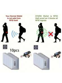 2/6/12/20pcs RFID Blocking Card Sleeves - Anti-Theft, NFC Shielded ID & Credit Card Protectors With Geometric Design