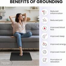 Hooga Grounding Mat For Sleep, Energy & Pain Relief – 24" X 16" Conductive Carbon Pad With 15ft Grounding Cord – Indoor Earth Connection For Inflammation & Recovery - 24x16 (2 Pk) - View 4