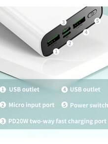 Draagbare powerbank van 20000 mAh/10000 mAh, PD20W snel opladen met LED-stroomweergave/USB/Type-C/Micro-interface, compatibel met digitale elektronische apparaten van iPhone/Android, noodbatterij voor buiten