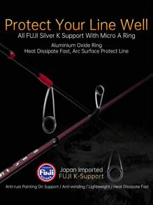 Kingdom MicroMonster Trout Rod 1.55m 4 Section Casting Spinning Guide UL Light Travel Rod Stream Ejection Fishing Lure Rod - Brown - View 4