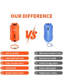 Naturehike Inflatable Waterproof Bag, Anti-Pressure High Capacity Portable - Multicolor - View 8