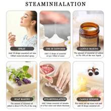 Kit de Aromaterapia de 6 en 1 con Aceites Esenciales - Mezclas para Difusor para el Hogar, Oficina y Meditación - 100% Natural - Negro - Ver 7