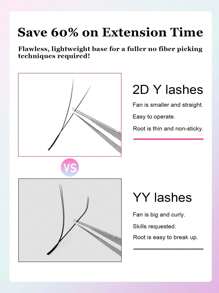 CoMango 12Rows B Curl New 2D Volume Lashes 0.07MM Ultra-Thin 1D YY Lash Extension Lightweight Premade Fans Eyelash Extensions - B - 查看 2