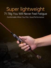 Kingdom MicroMonster Trout Rod 1.55m 4 Section Casting Spinning Guide UL Light Travel Rod Stream Ejection Fishing Lure Rod - Brown - View 7