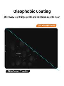 1pc Privacy Screen Protector, Compatible With /Galaxy Tab/Surface Pro 8/Fire HD 10/Honor Tablet/MatePad, Anti-Peeping Tempered Glass Film, Anti-Scratch, Anti-Shock - Black - View 7