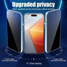 2 stuks One-Click Film Applicator Privacy Gehard Glas Schermbeschermer + 2 stuks Camera Lensbeschermer, Luchtbelvrije Installatie, Volledige Dekking, Anti-Vingerafdruk, Compatibel met iPhone