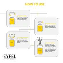 120ml Eiffel Perfume Diffuser With 4 Fiber Rods, Aromatherapy Fragrance Oil Diffuser, Bathroom & Office Decor, Rattan Diffuser Suitable For Office, Bedroom, Living Room, Aromatherapy, Stress Relief, Air Freshener For Home, Bedroom, Bathroom