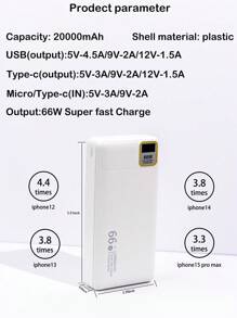 Powerbank portatile da 20000mAh con ricarica ultra rapida da 66W tramite USB-C e USB-A, facile da trasportare con display digitale LED intelligente, compatibile con iPhone e Android