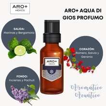 Esencia Aro+ Aqua Digio Profumo Para Perfume Con Fijador - ARO+ Aqua Digio Profumo - Ver 2