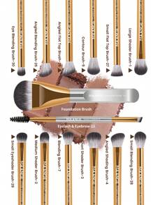 MAANGE 14pcs Professional Soft Long Aluminum Tube Makeup Brush Set,Eyelash Brush,Eyeshadow Brush, Eyebrow Brush, Blending Brush,Lip Brush,Highlight Brush,Concealer Brush,Makeup Brush For Powder Liquid Cream,For Daily Use And Travel,Makeup Accessories Gifts For Friends ﻿ ﻿ ﻿ ﻿ ﻿ - 彩色 - 查看 2