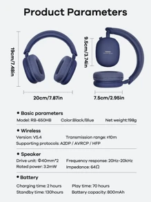 REMAX Remax Bluetooth Headphones Over Ear With Built-In Microphone, Multi-Angle Adjustment, 70 Hours Super Long Playtime Wireless Headphones, Foldable Lightweight Headset, With AI Assistant, Premium Gift For Friend, Classic Best Seller Of Store(Black/Blue)