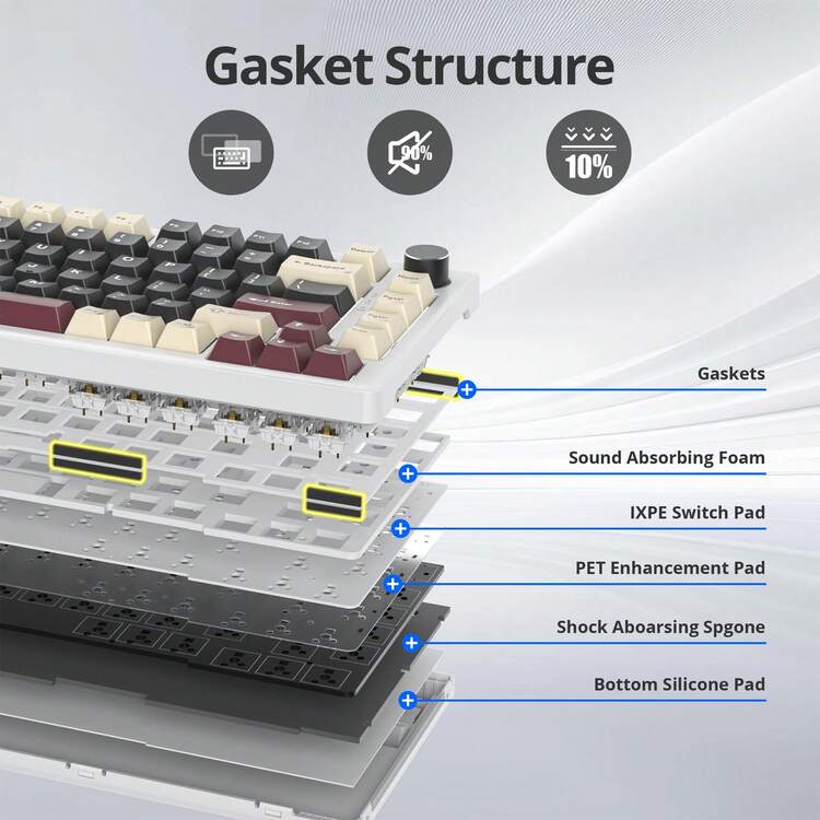 75% Mechanical Keyboard Gasket With Knob, Creamy Sounding Wired Gaming Keyboard TKL 75 Percent Hot Swappable RGB Backlit Programmable For Win - màu đen - Xem 4