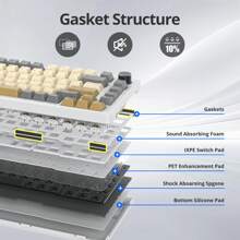 75% Mechanical Keyboard Gasket With Knob, Creamy Sounding Wired Gaming Keyboard TKL 75 Percent Hot Swappable RGB Backlit Programmable For Win - Shimmer - 查看 4