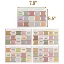 Bible Tabs Pastel Bloom,Bible Index Tabs - Laminated Bible Tabs For Women And Men, Bible Tabs For Study Bible, Bible Index Tabs, Bible Book Tabs, Bible Labels Tabs ,Back To School,Soul Nourishing Book Summaries - Peel-And-Stick Laminated Bible Tabs Large Print,Books Of The Bible Tabs For Men Women Study Bible, Bible Book Tabs,Contain Instruction Cards - Multicolor - View 12