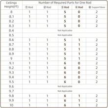 Room Divider, No Drilling Curtain Rod, Adjustable Heavy Duty Metal Tension Partition Room Dividers, Wall Divider For Room Separation Not Include Curtains - Black - View 2