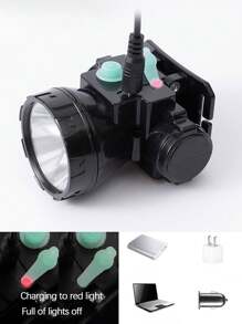 1pc Strong Light LED Headlamp Outdoor Fishing Headlight, USB Rechargeable Head Lamp Built-In Battery Camping Running Lantern - White Light - View 9