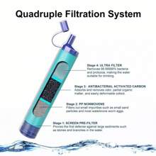 1PC Portable Camping Hiking Emergency Life Survival Purifier Water Filter Straw Tool - Blue - View 11