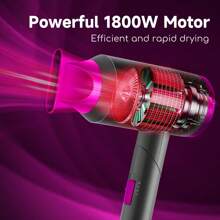 Aigostar Hair Dryers - Phích cắm loại C của EU (220-240V) - Xem 4