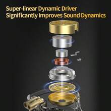 KZ ZSN Pro 2 入耳式金属耳机混合驱动器 1DD+1BA HIFI 低音耳机监听耳塞运动防噪音乐耳机 - Without Microphone - 查看 6