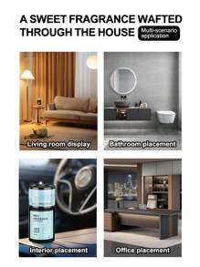 1 / 2 قطعة معطر هواء للسيارة سعة 120 مل، العلاج بالعطور، معطر الهواء،رائحة الزهور، معطر هواء السيارة، معطر هواء متين، إزالة الروائح، ثلاثة أنواع من معطرات الهواء متاحة للاختيار، والتي يمكن وضعها في السيارة والمنزل